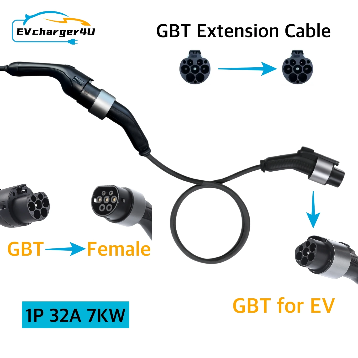 EVcharger4U EXTENSION EV Cable GBT 1Phase 32A 7KW 4M on GBT Portable and Wallbox for Chinese EV BYD Deepal JAC Geely