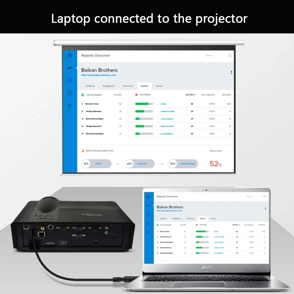 DisplayPort para adaptador compatível com HDMI, 4K, 60Hz, 1080P, DP, macho para fêmea, TV HD, Vídeo compatível com HDMI, Cabo de áudio para PC, TV, Laptop