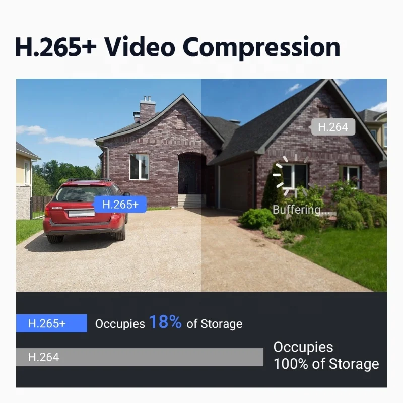 ANNKE 12MP 32CH POE Videoregistratore di rete AI Rilevazione umana e movimento Riproduzione intelligente H.265+ CCTV POE NVR