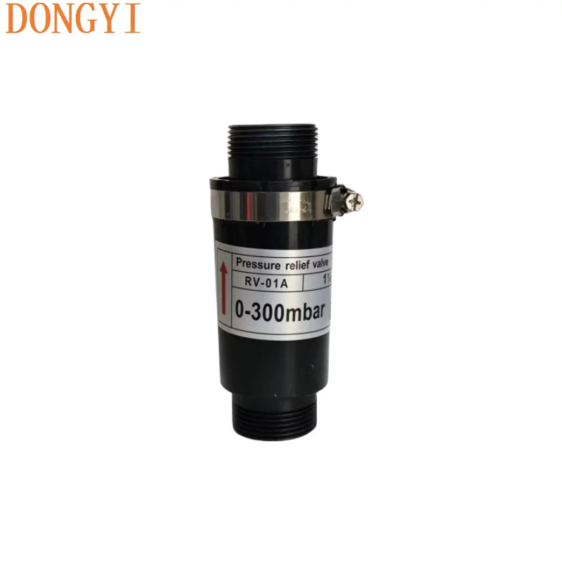 High Quality Vortex…