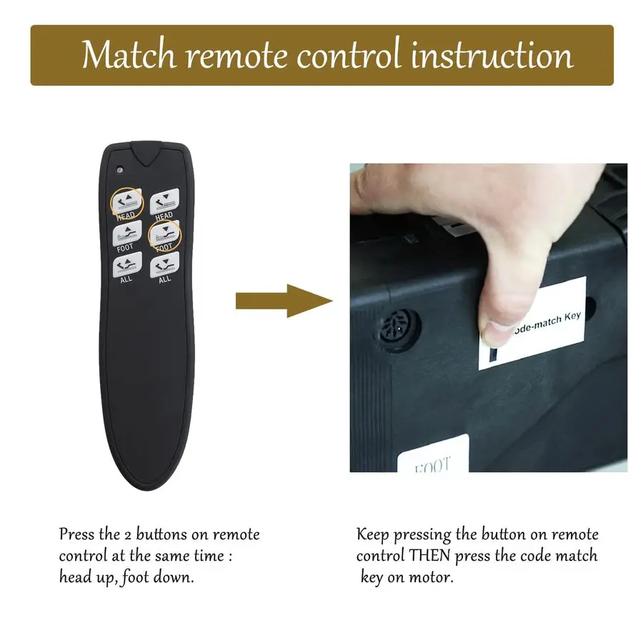 CERLIN 14 Inch Twin XL Size Metal Adjustable Bed Base Upholstered Bed Frame with Head and Foot Articulation Incline, Wireless R