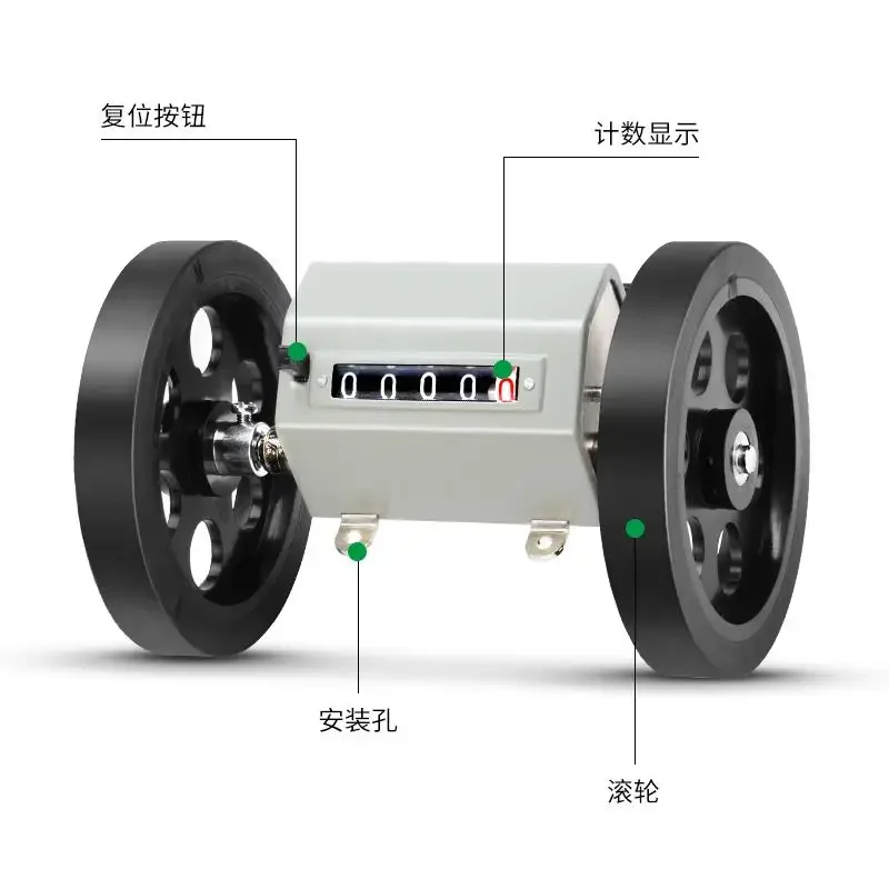 

roller type meter counter meter number and yardage mechanical running code meter rolling cloth winder