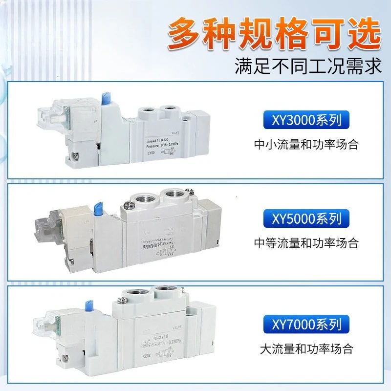 Solenoid valve XY7120 two-position five-way DC24V coil cylinder reversing valve AC220V pneumatic control valve
