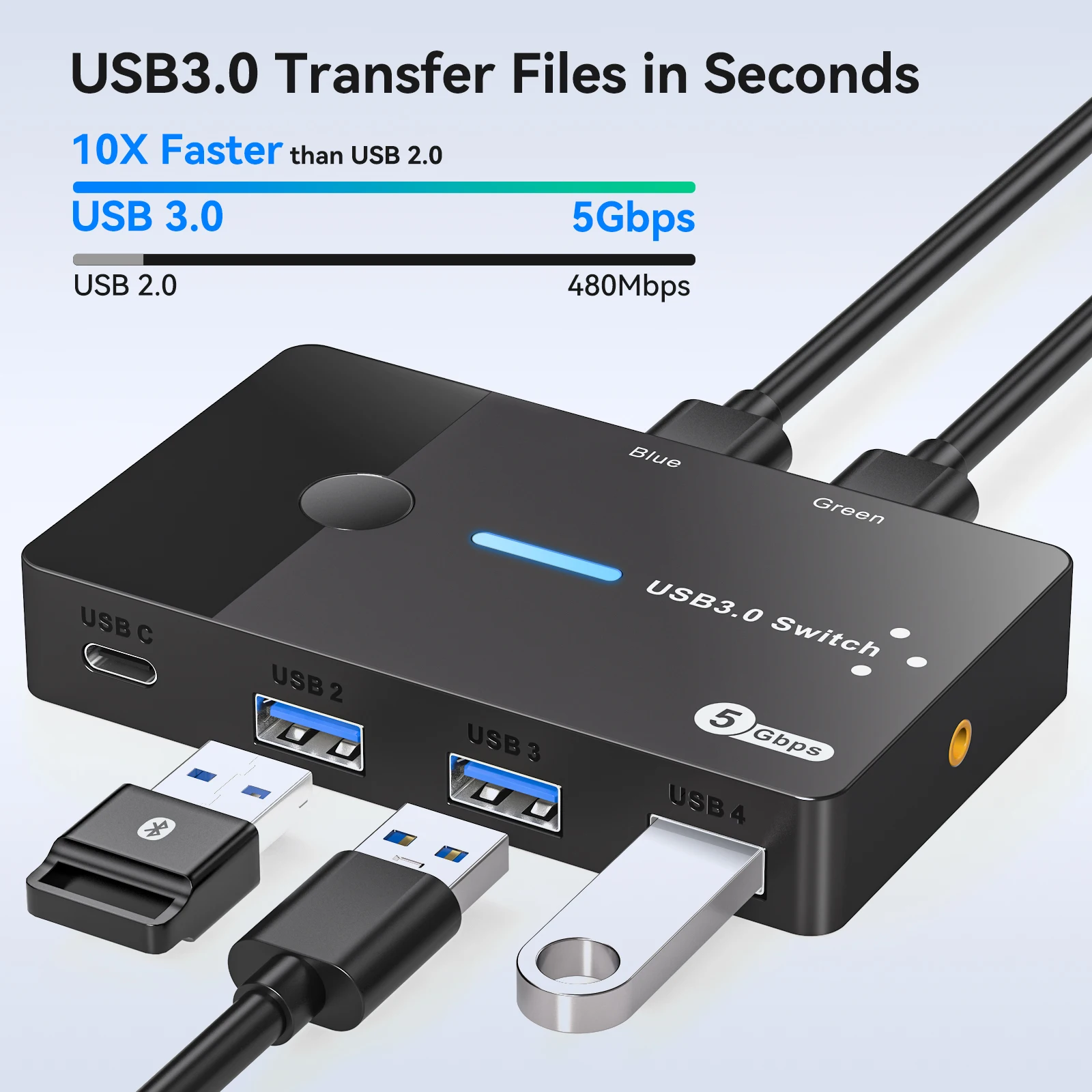USB3.0 Switch 2 in 4 Out KVM Switch Computer Laptop Host Sharing USB3.0 to Type-C Device Shared Mouse Keyboard and Printer VPFET