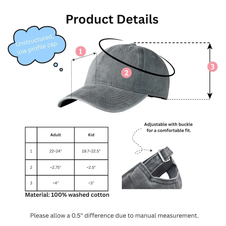 Kerrville Strong Embroidered Dad Hat: Texas Flood Relief Cap