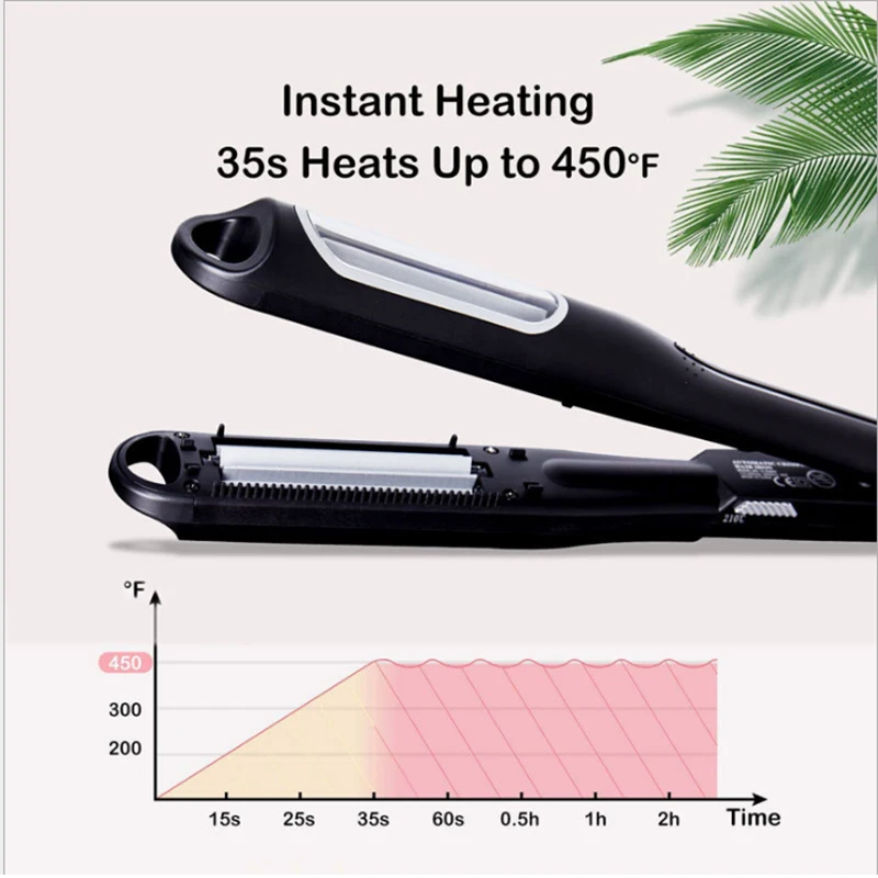 Thumbnail 3 - #8 Trending Curling Irons Right Now