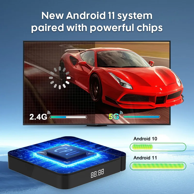 Tanix W2 Android 11 TV-Box Amlogic S905W2 4G/64G AV1 BT TVBOX 2,4G&5G Dual Wifi 4K HD Set-Top-Box Media Player 2G/16G oder Fernbedienung