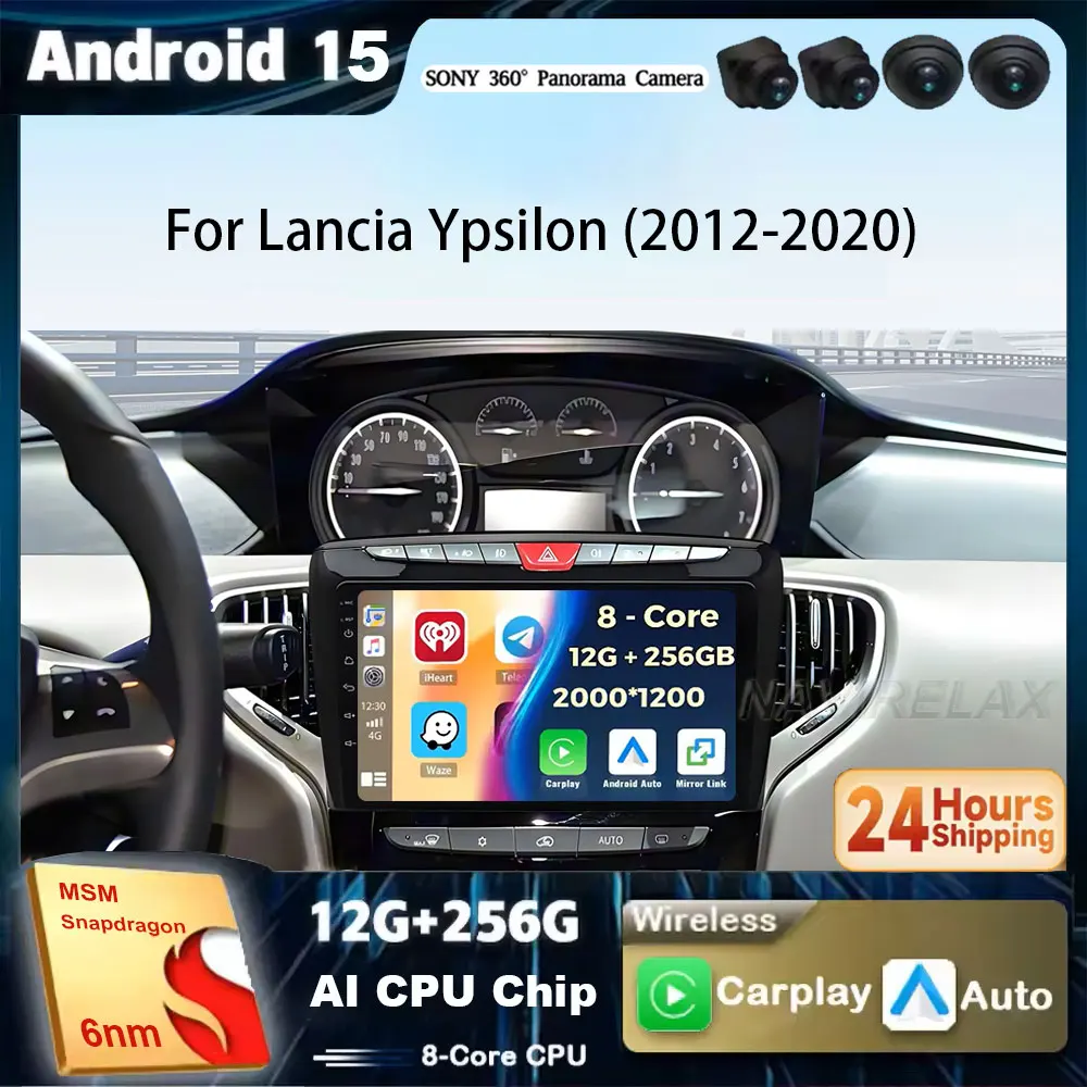 For Lancia Ypsilon …