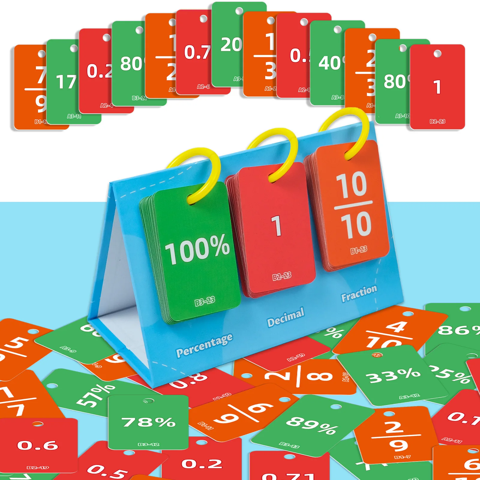 

69-Piece Math Conversion Card Set: Decimal Fraction Percentage Educational Tool for Early Learning & Cognitive Skills Training