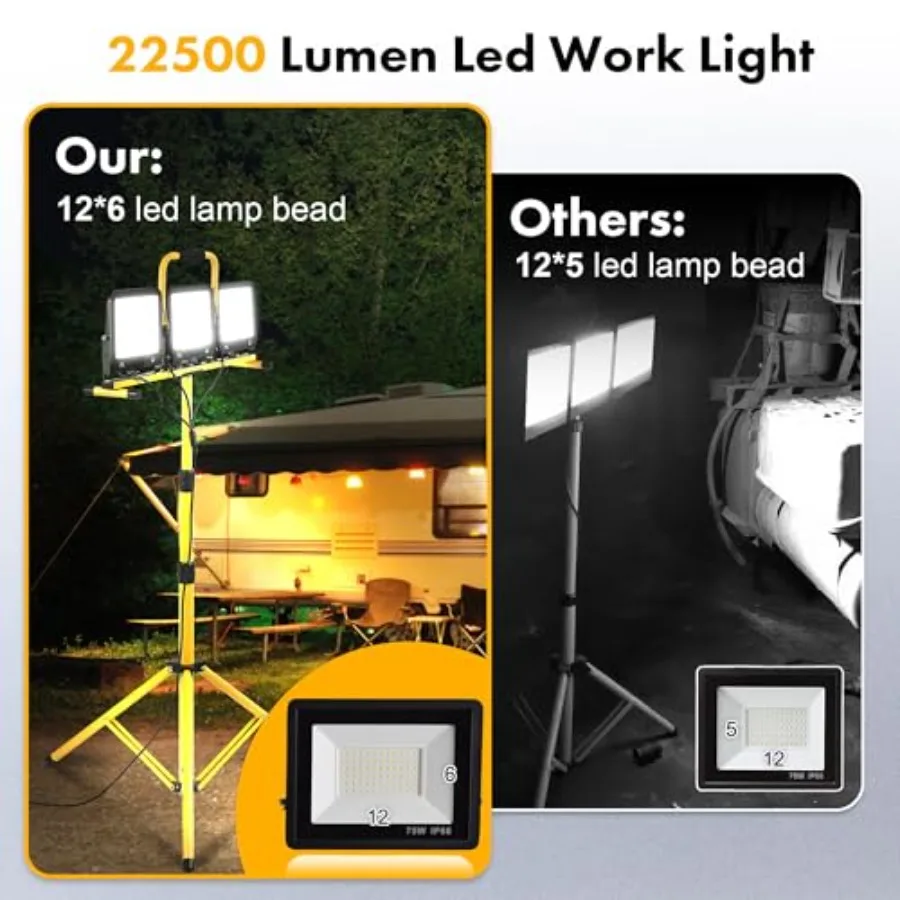 225W 22500 Lumen Work Lights with Stand Three Head LED Work Light with Individual Switch 16Feet Power Cord IP66 Waterproof Adju