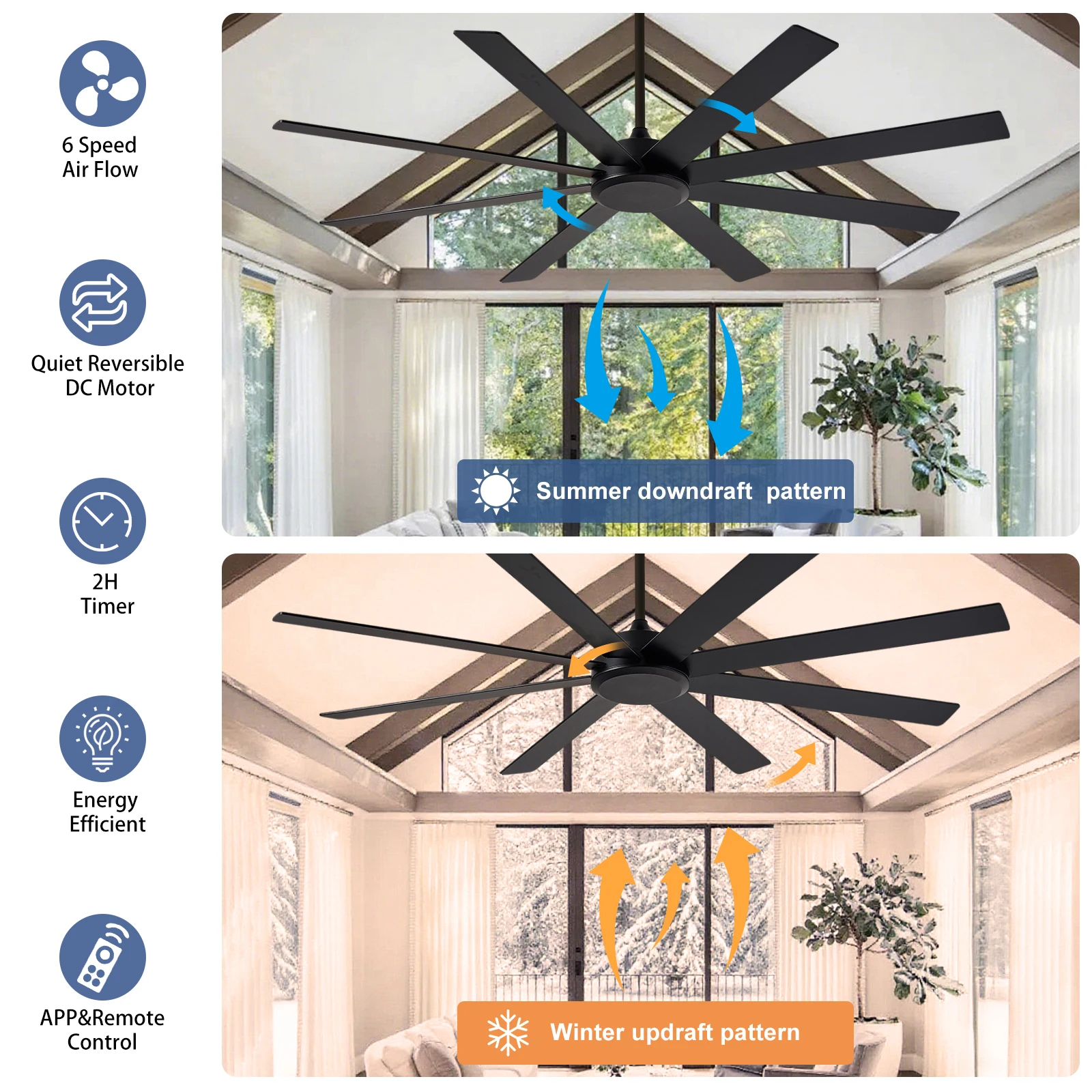 Ceiling Fan without Light: 66/72 Inch Indoor/Outdoor, Reversible DC Motor, 6 Speed, Dual 8 Blades for Living Room Covered Patio