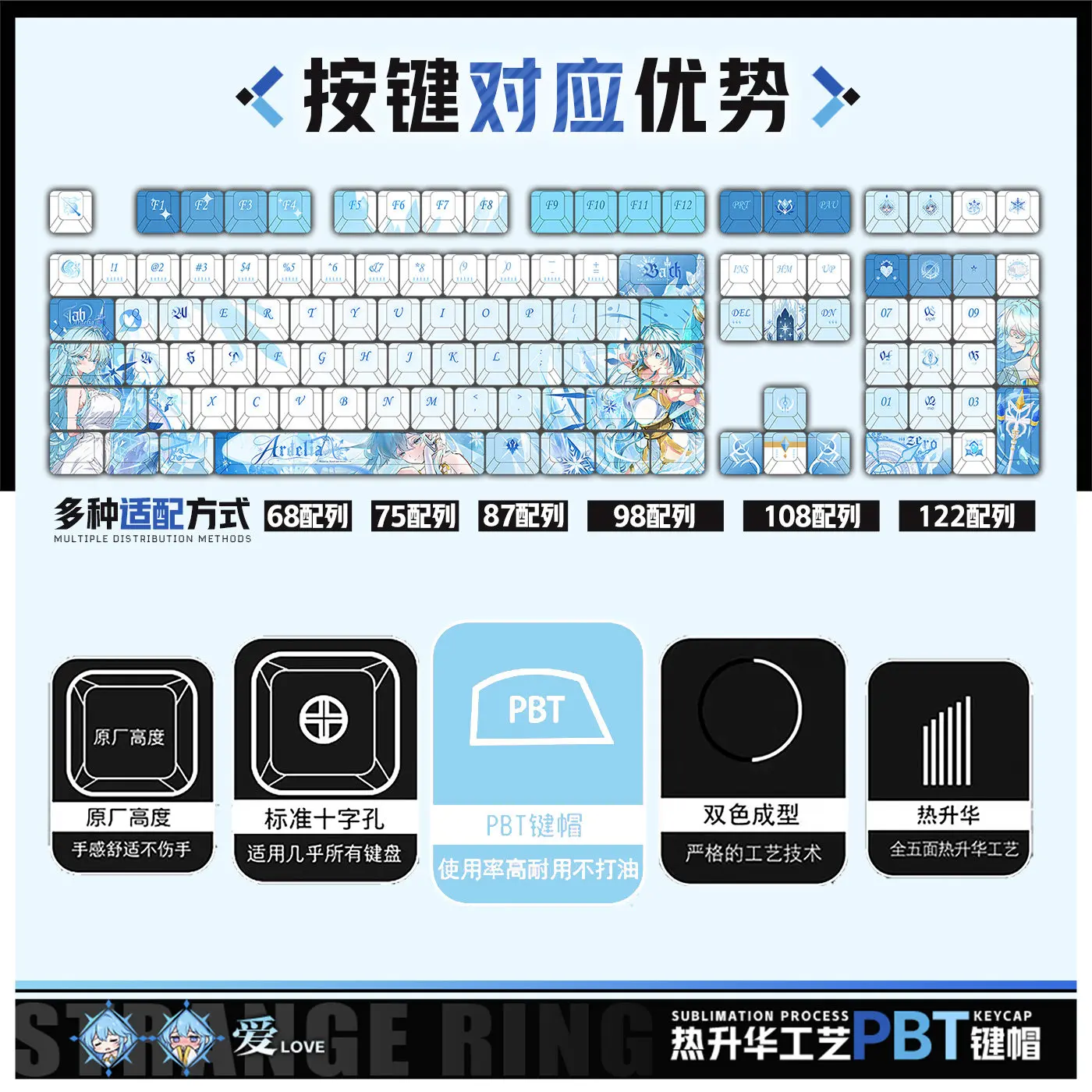 122 Keys Elfaria Alvis Serfort Keycaps Game Chreey PBT Wistoria: Wand and Sword KeyCap for Made68 Wooting 60 Mechanical Keyboard