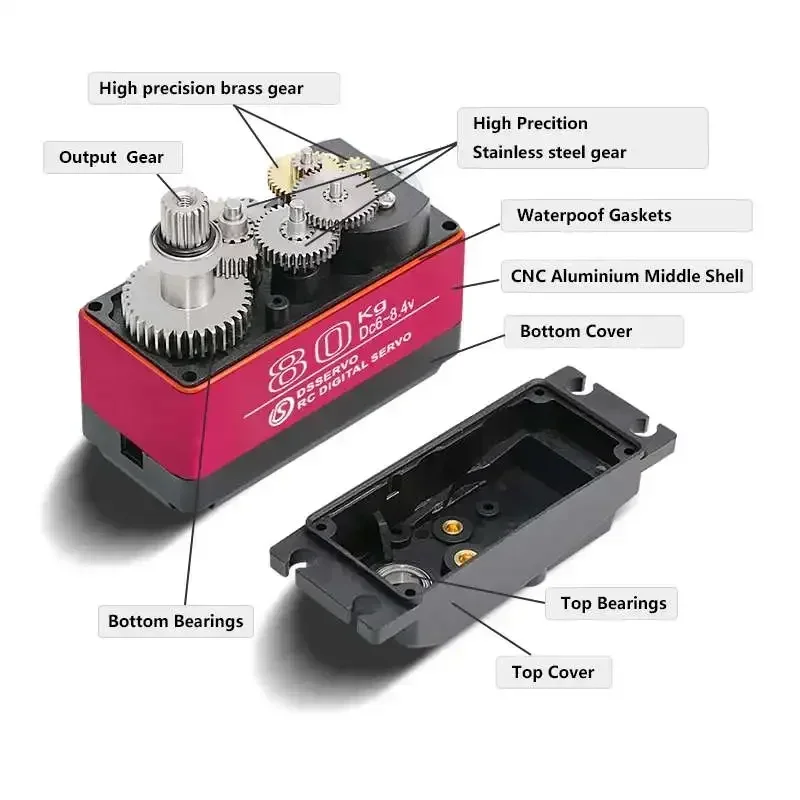 DS5180 80KG Digital Waterproof Servo Motor 180 270 Degree Robotic Metal gear High Torque with Arm for HPI Baja 5B SS RC Car