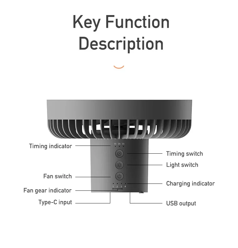 Ventilador de escritorio con trípode para acampar, dispositivo con luz LED, batería de 10000mAh, adecuado para uso en exteriores e interiores