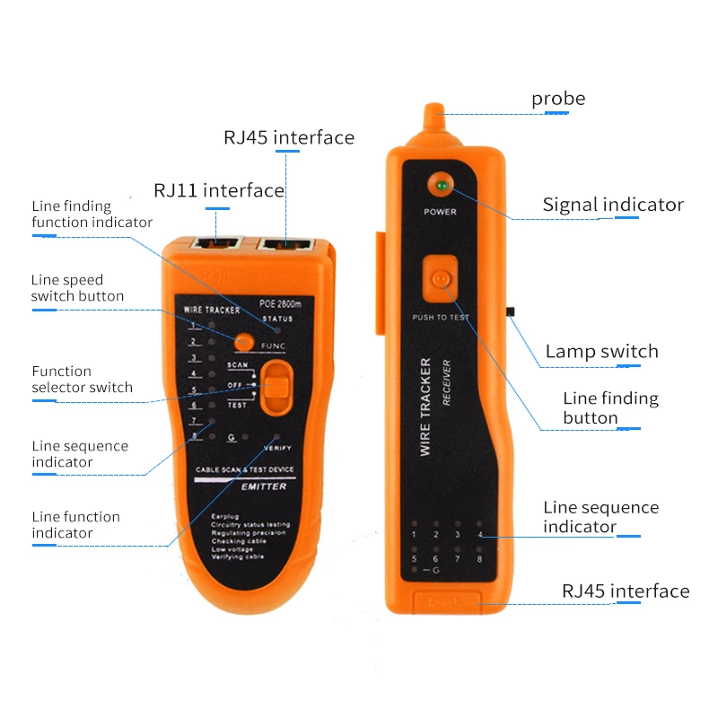 Digital Signal Network Cable Tester and Network Cable Phone Line Metal Line Finder Network Cable Locator Network Cable Finder