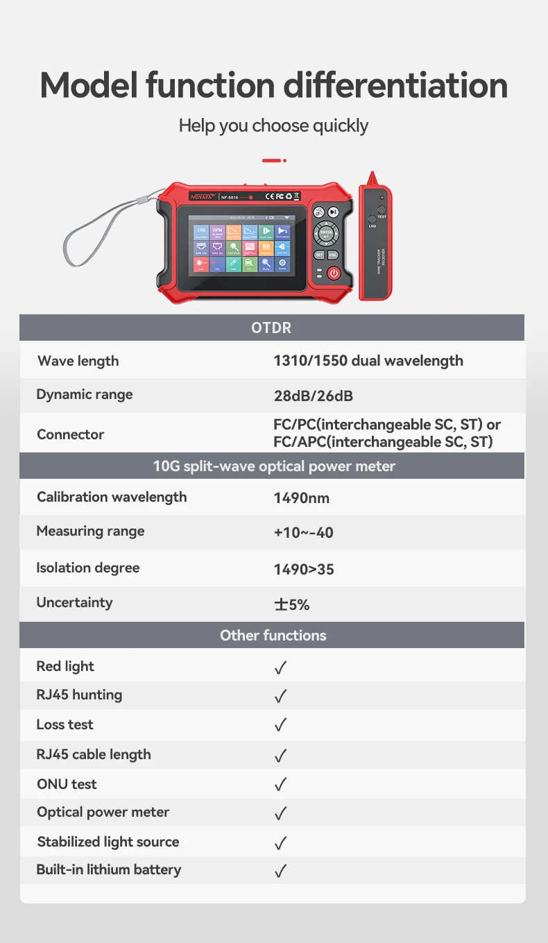 NF-9816 OTDR1310/1550nm Glasfaser 10G Dual OPM Multi-in-1 Optisches Zeitbereichsreflektometer mit OPM OLS VFL Map 6 Verkauft – Detail 3