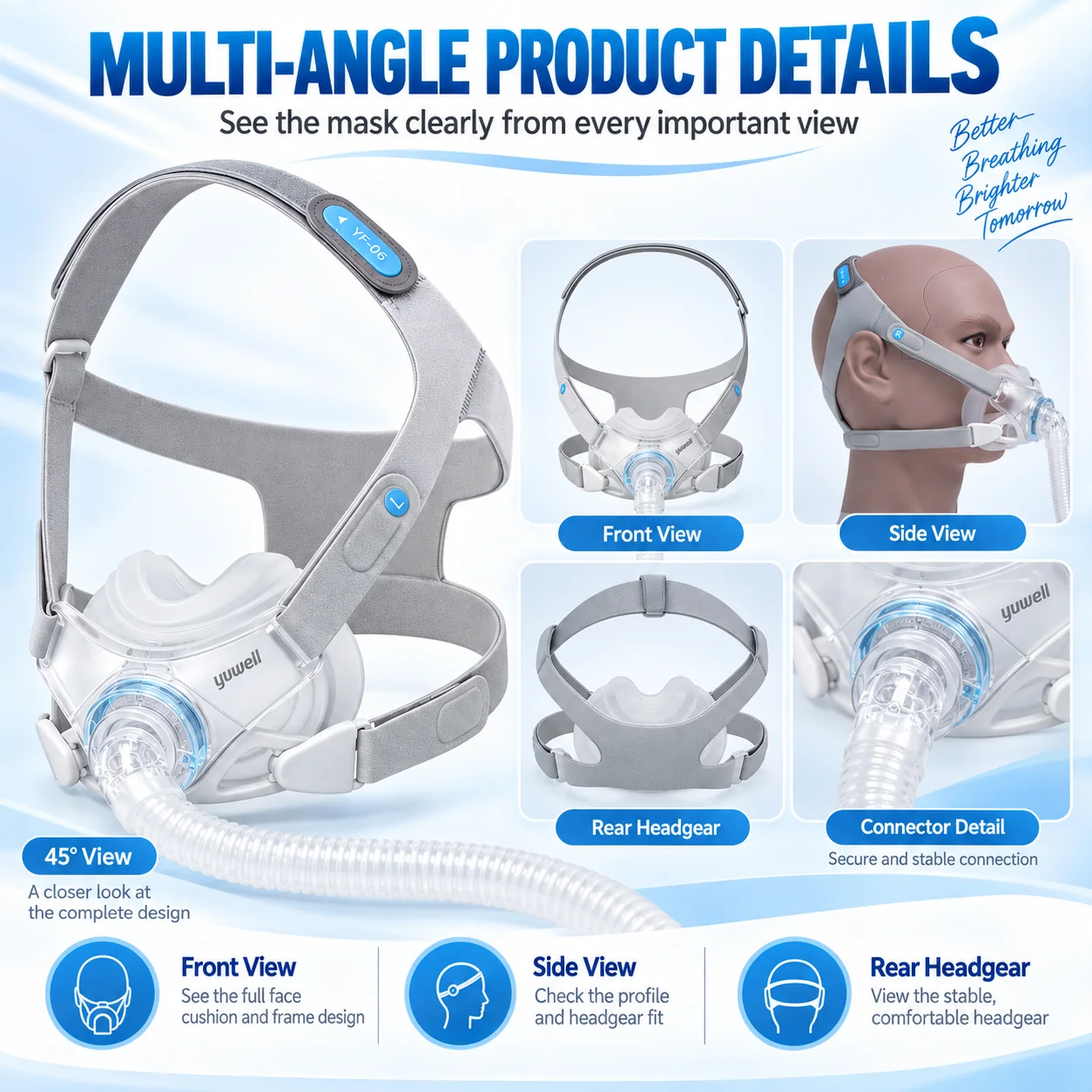 Resoxy YF-06 CPAP Full Face Mask Silicone Cushion Mask With Adjustable Headgear 22mm Hose Connection Low Noise for Side Sleepers