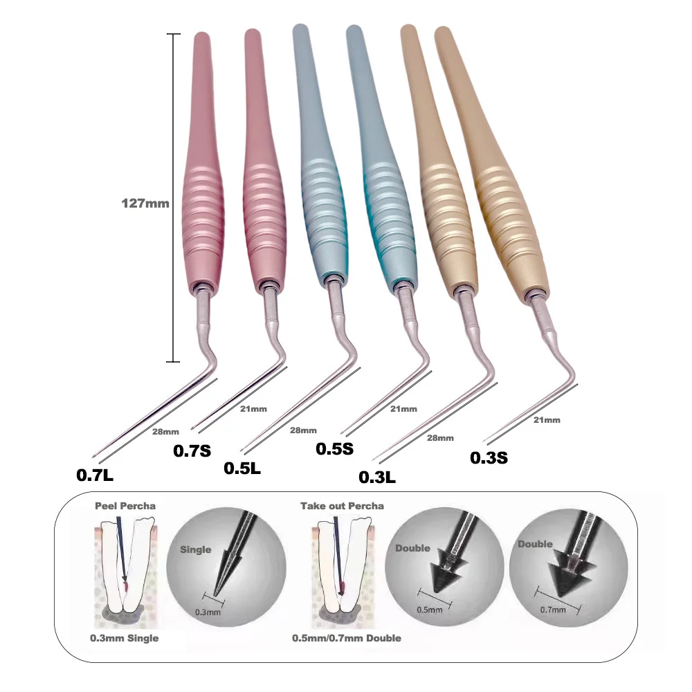 

Stainless Steel Gutta Percha Removal Tool GPRS Endodontic Instrument for Root Tip and Foreign Body Extraction GP Dental Remover