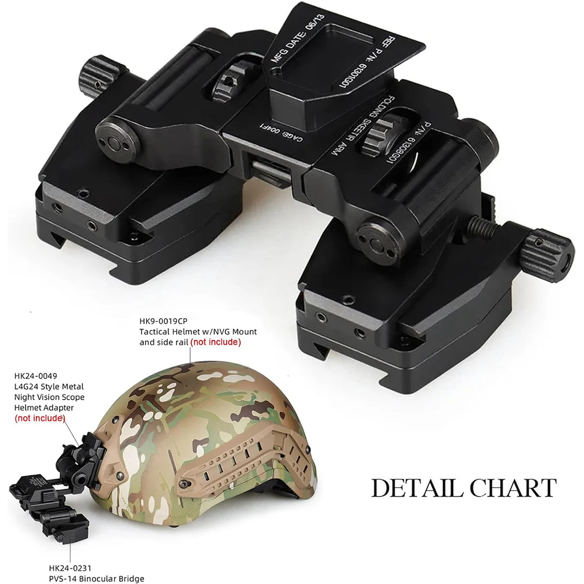 PVS-14 NVG Mount for Binocular Night Vision