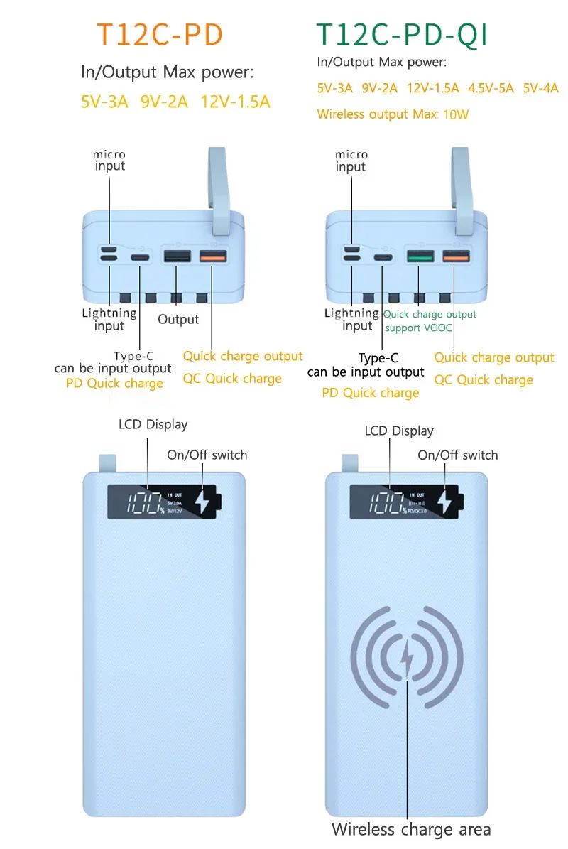شاشة الكريستال السائل لتقوم بها بنفسك 12*18650 قوة البنك علبة شحن لاسلكية PD QC 3.0 لحام مجاني 18650 بطارية Powerbank صندوق مع كابل شاحن