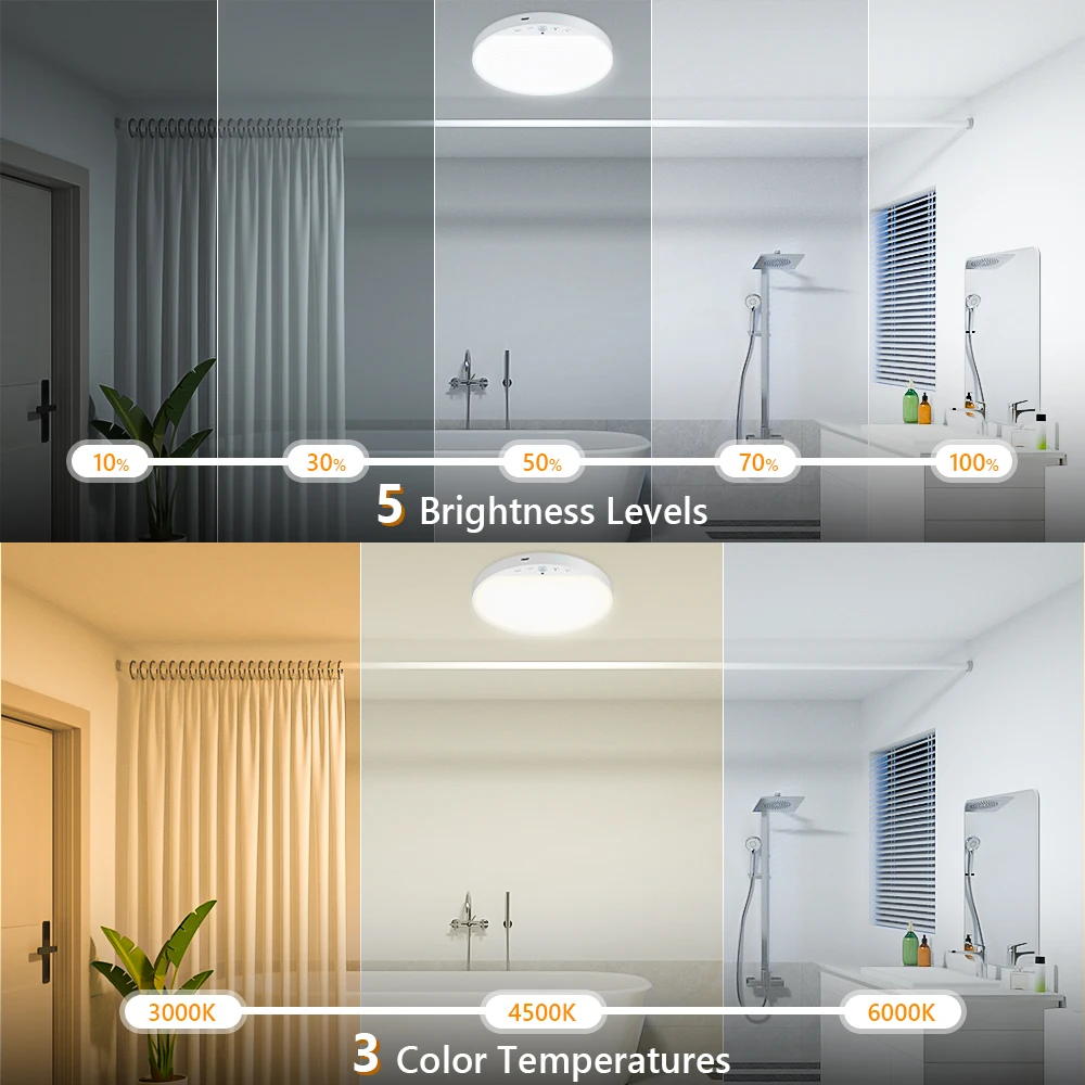 WILLED 8 واط قابلة للشحن محس حركة ضوء السقف مع بطارية 5000 مللي أمبير في الساعة المغناطيسي LED لخزانة المدخل دش المرآب
