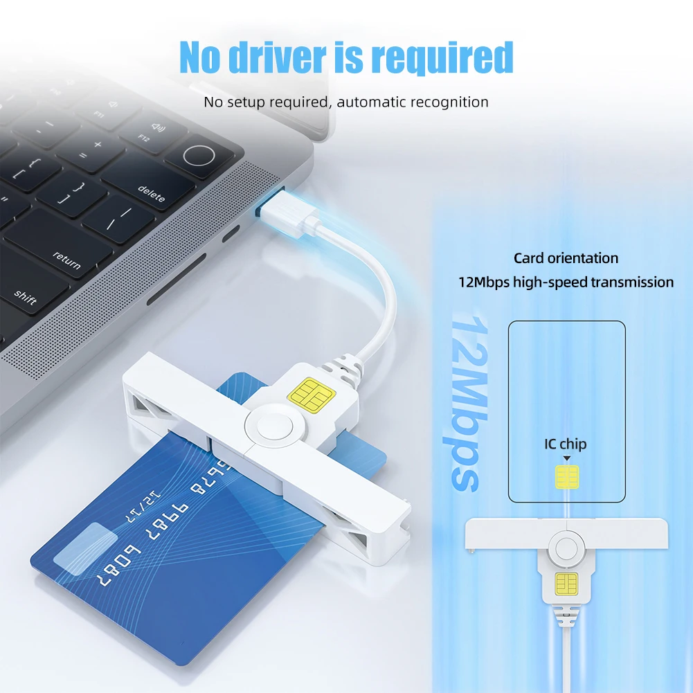 USB2.0/Type-C Bank Chip Card Reader Foldable Common Access Card Reader CAC Reader Compatible for Windows/ OS/Android