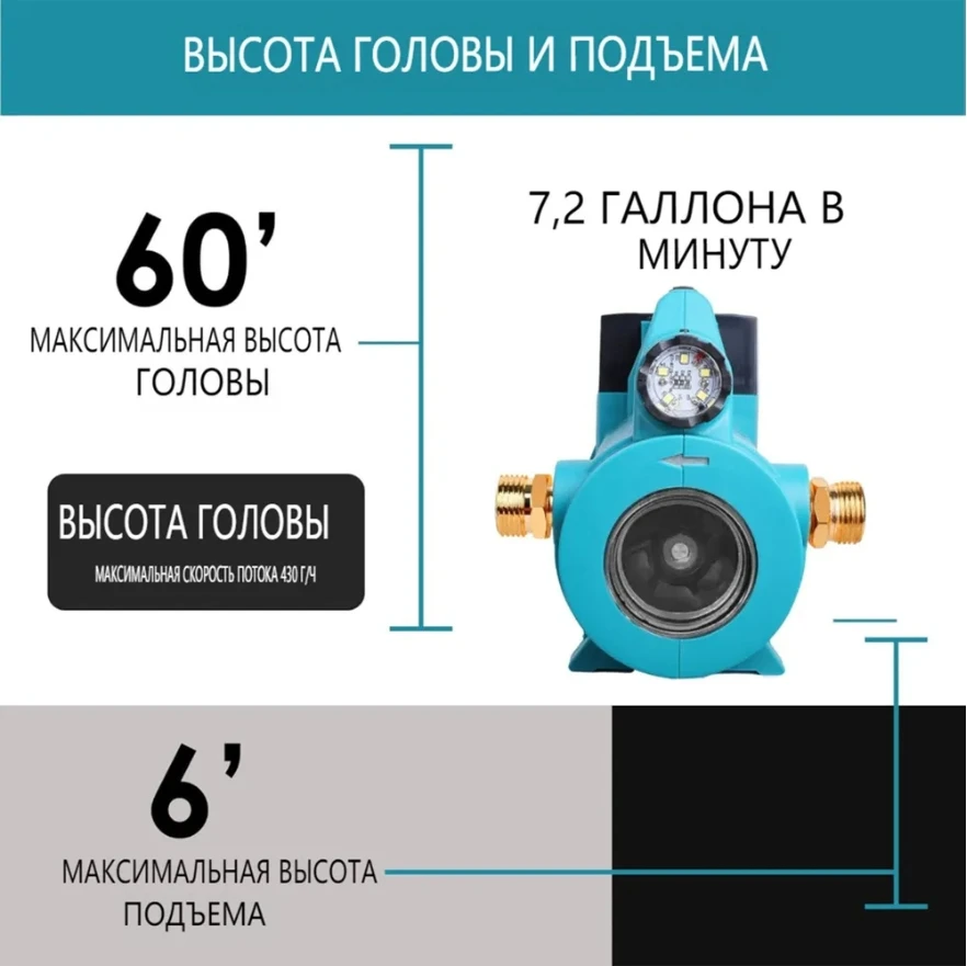 Imagem -03 - Bomba de Transferência sem Fio para Makita Bomba de Água Auto Escorvante Portátil Bomba Elétrica para Jardim Bateria 18v sem Bateria