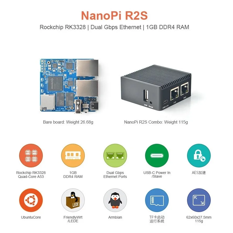 

NanoPi R2S Combo 1G DDR4 RAM,Rockchip RK3328, Quad Cortex-A53 LAN Dual 1000M Ethernet порты, USB3.0,OpenWRT,U-boot,Ubuntu-Core