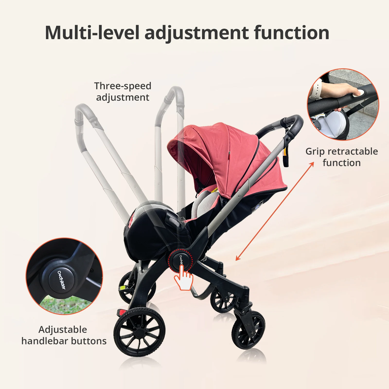 Thumbnail 3 - #17 Best Multifunction Strollers to Buy In 2026
