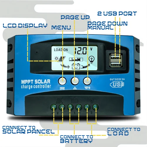 Imagen 2 del producto Controlador de carga Solar MPPT, cargador de batería de Panel Solar de 12V 24V, 30A, 40A, 50A, 60A, 100A, regulador de pantalla LCD USB Dual con carga
