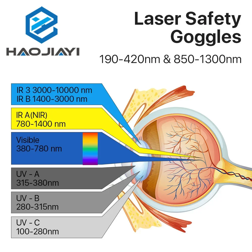 1064nm نمط C OD6 + نظارات حماية الليزر نظارات واقية درع حماية نظارات لليزر الألياف YAG DPSS #6