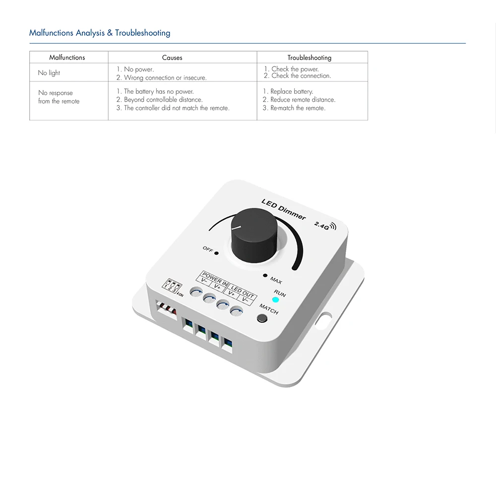 

Skydance V1-KS DC12-48V Rotary knob +2.4GHzRF PWM LED Dimmer Switch Brightness Adjustable Controller For Single Color LED Strip