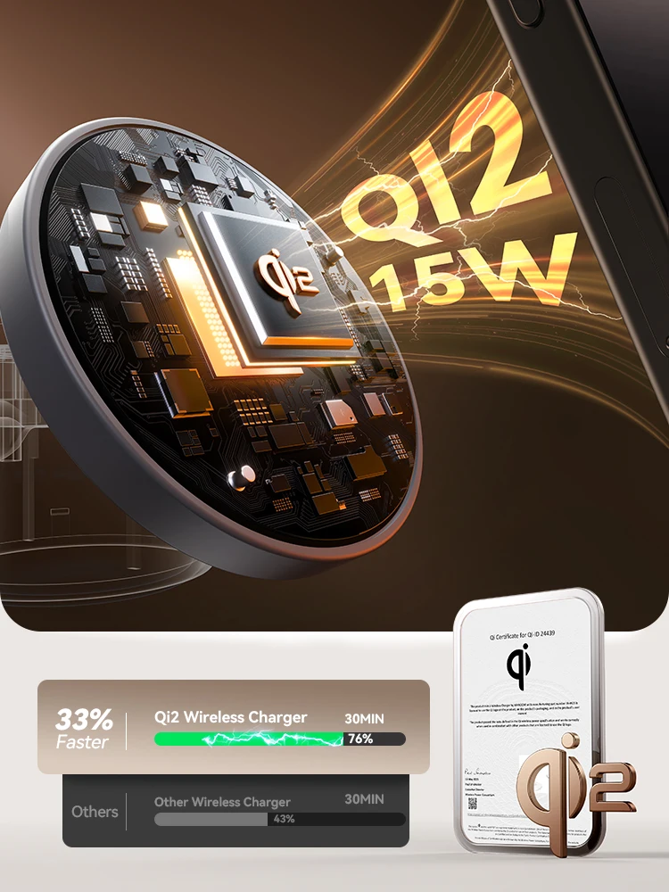 Joyroom Qi2 4-in-1 Magnetic Wireless Charger 2