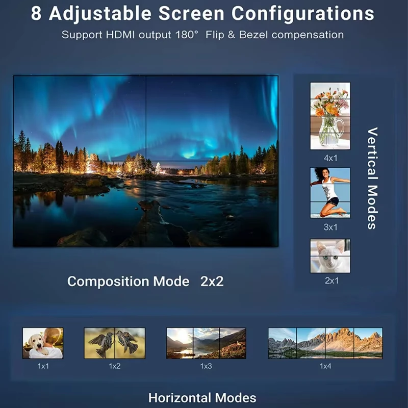 4K 2x2 Video Wall Controller TV Splicing Box Processor 1080P 1x2 1x3 1x4 2x1 for HDMI DVI 4 Screen Splicer Edge Adjustment RS23