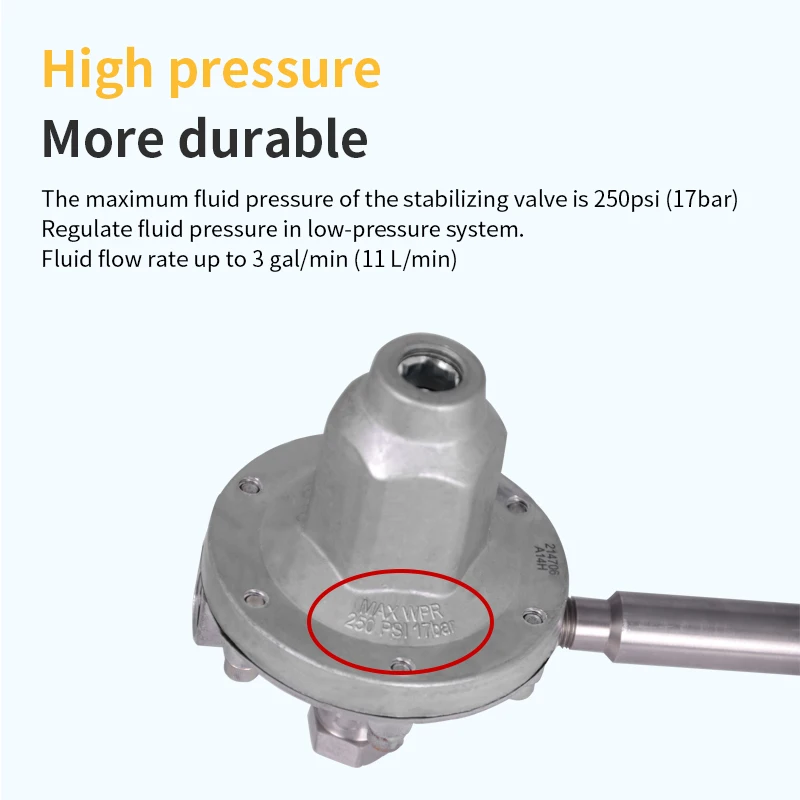 

Нержавеющая сталь 2026, совместимый с водной основе 214706, регулятор давления жидкости, покрытие, клапан регулятора доставки краски