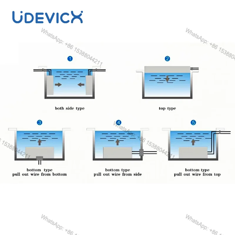 Hot Selling  Ultrasonic Vibrating Plate for Immersible Cleaner Board for Ultrasonic Driver Circuit Transducer with Generator