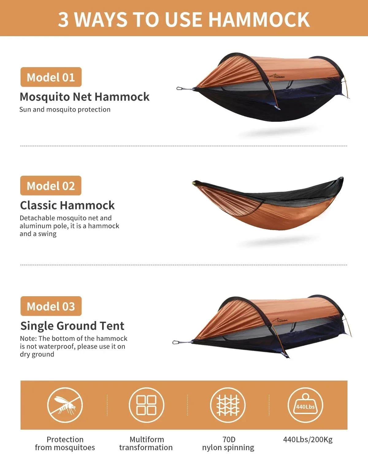 Patent Anti-Roll Sun & Mosquito-Proof Hammock - 200KG Load Capacity, Portable 1-2 Person Camping Hammock with Mosquito Net