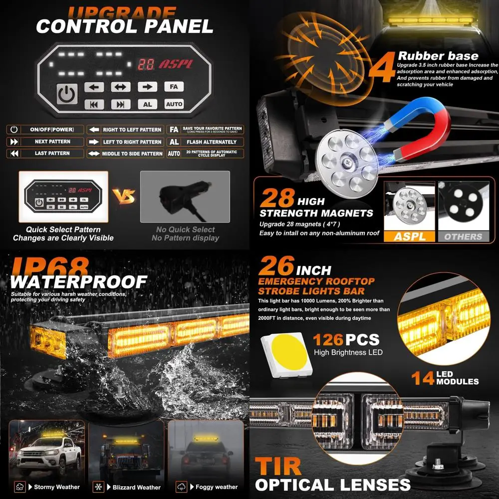 

26-янтарный светодиодный аварийный стробоскоп на крыше с контроллером для снегоочистителей, рабочих грузовиков и буксирных транспортных средств