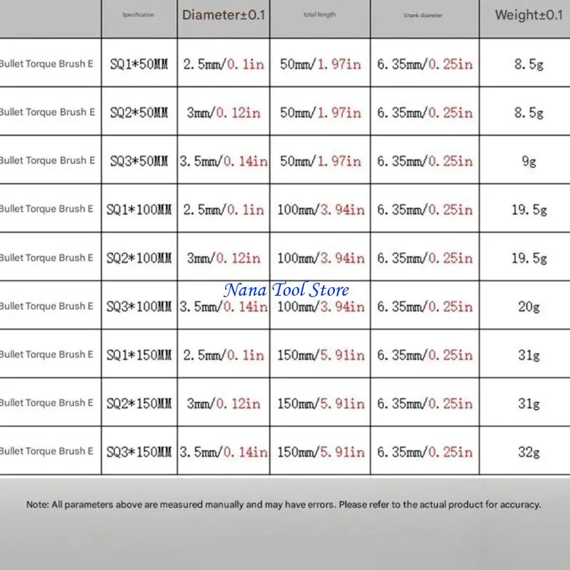31GJ Multi Size Screwdriver Bit Shockproof Tip Heavy Duty Construction Material
