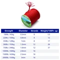Red (100lb-2000lb)