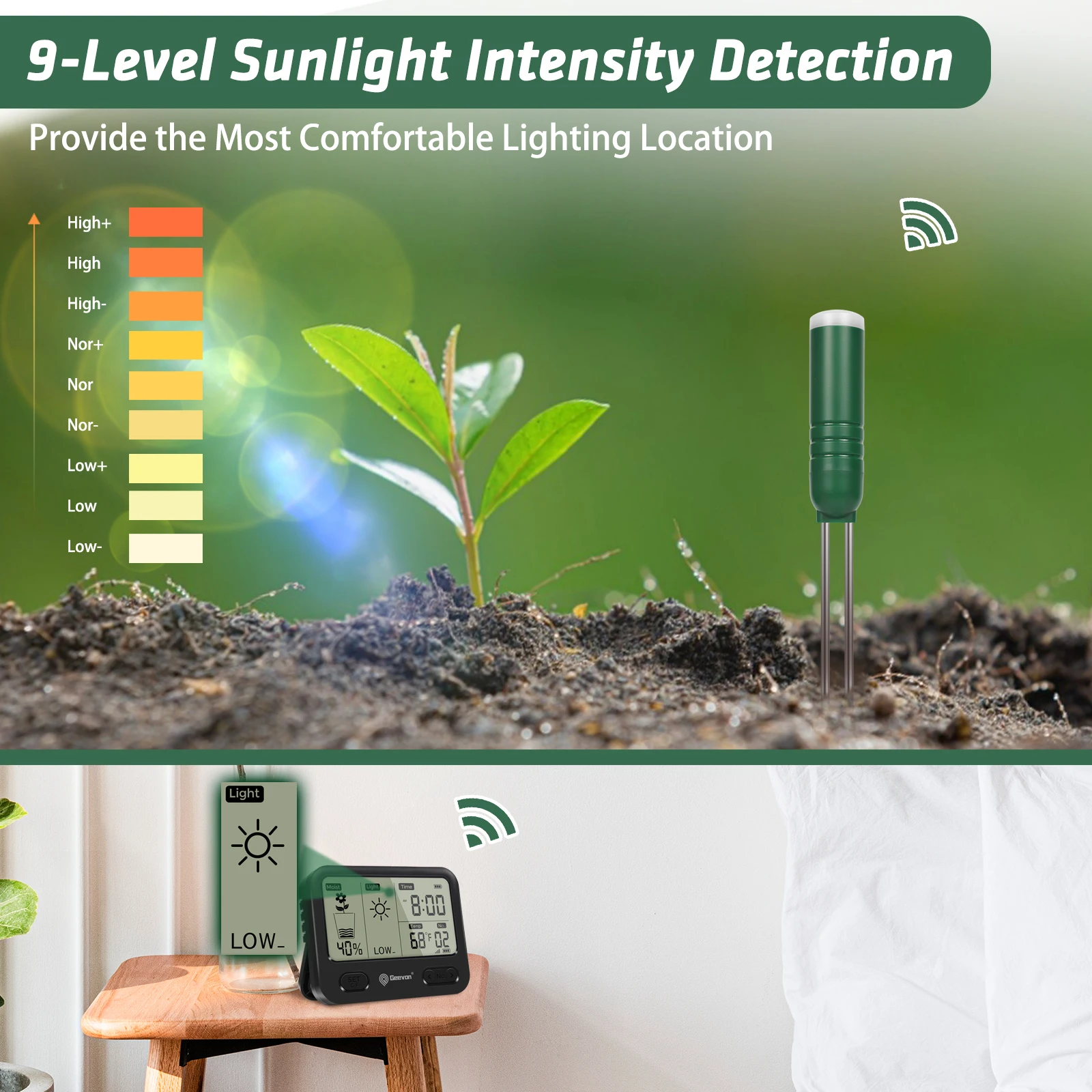 Geevon 4-in-1 Plant Soil Moisture Meter with Wireless 492Ft/150M Range, Temperature,Sunlight, and Time for Indoor Outdoor Plants