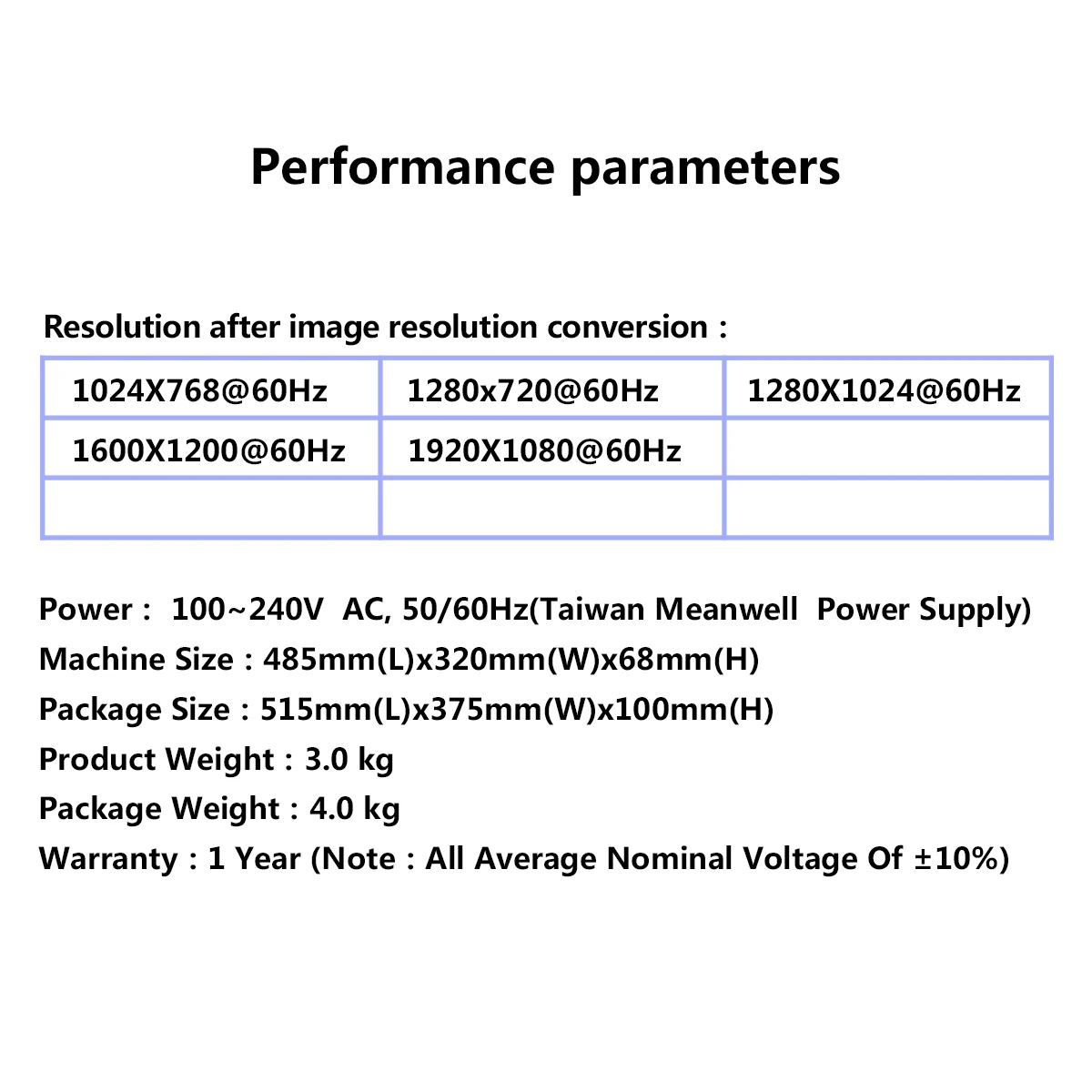 Display dei segni mostra l'uso del Banner MVP300W Controller Video Led confronta con il processore Novastar VX400