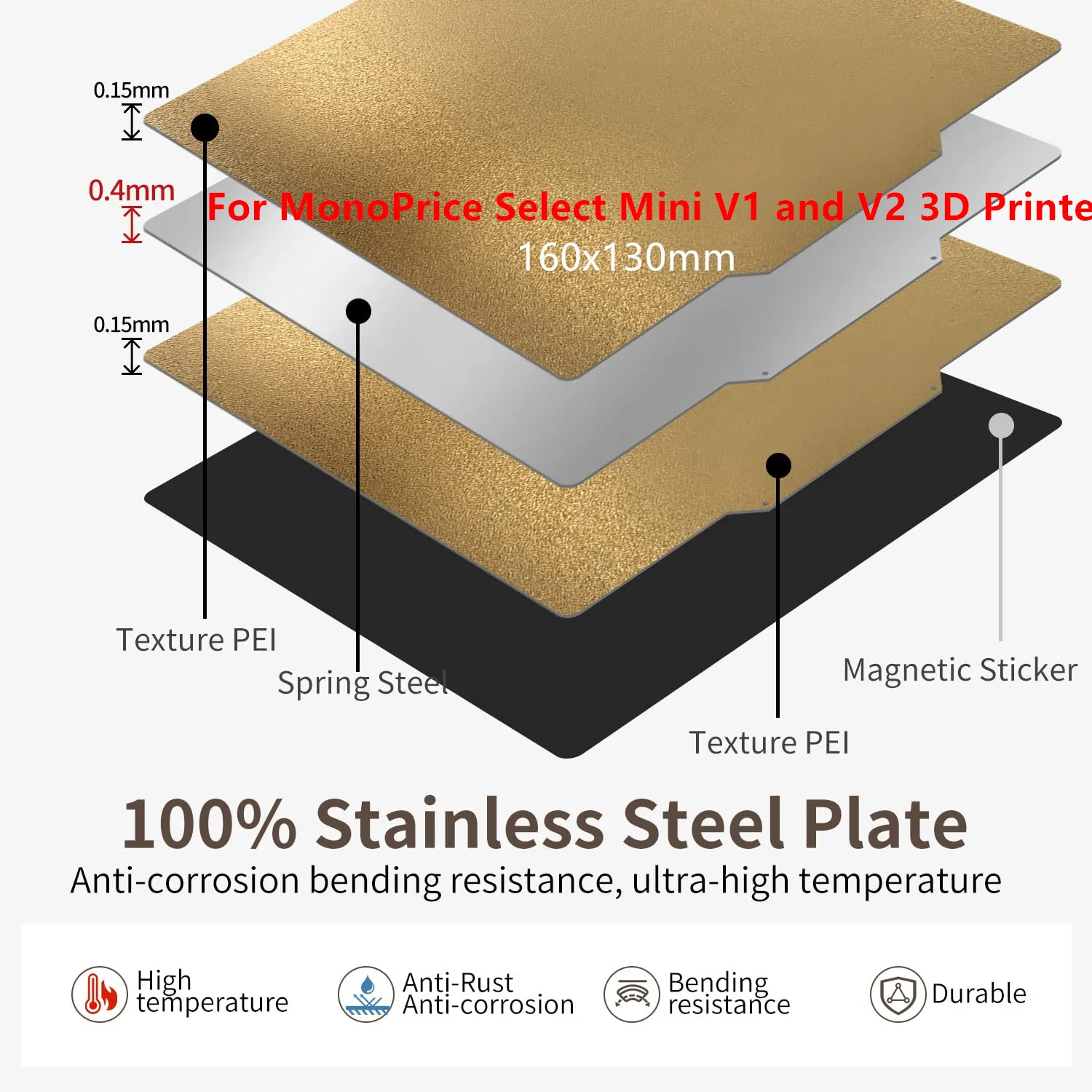 

Upgrade MonoPrice Select Mini V1 V2 PEI Sheet 160x130mm Build Plate Double Sided Textured PEI Flexible Spring Steel Print Bed