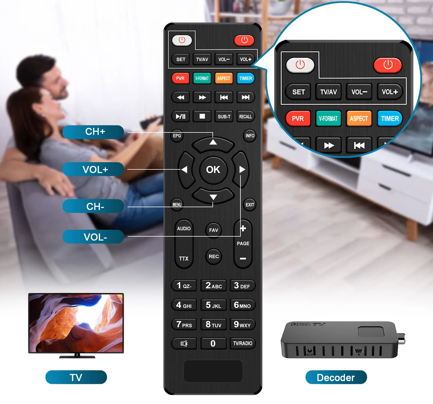 Universal Remote Control 2 in1 Learning IR Remote Control for DVB T2 TV Box Digital Terrestrial Replacement Remote Controller