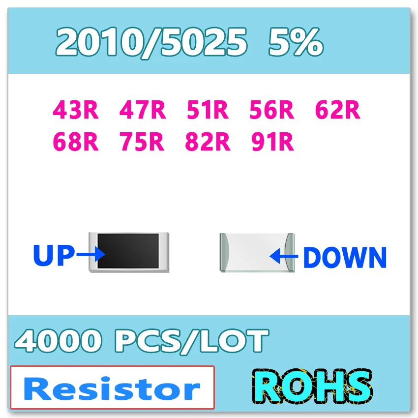 

JASNPROSMA 2010 J 5% 4000 шт. 43R 47R 51R 56R 62R 68R 75R 82R 91R Высококачественный резистор smd 5025 Ом