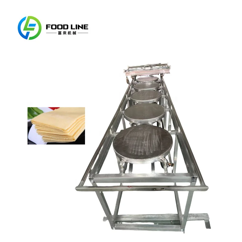 

Горячая продажа, автоматическая машина для приготовления блинов Burrito Burrito и мексиканских рулетов с Dhicken Rolls