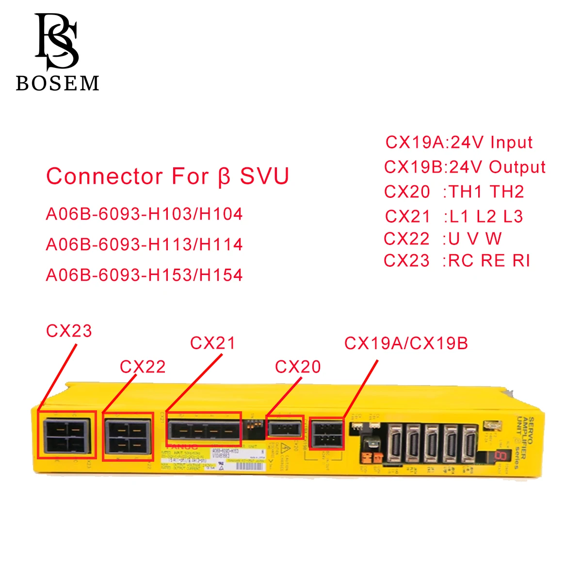 Conector CX19A CA19B CX20 CX21 CX22 CX23 L1L2L3 U/V/W DCC/DCP 24V TH2/TH1 para A06B-6093