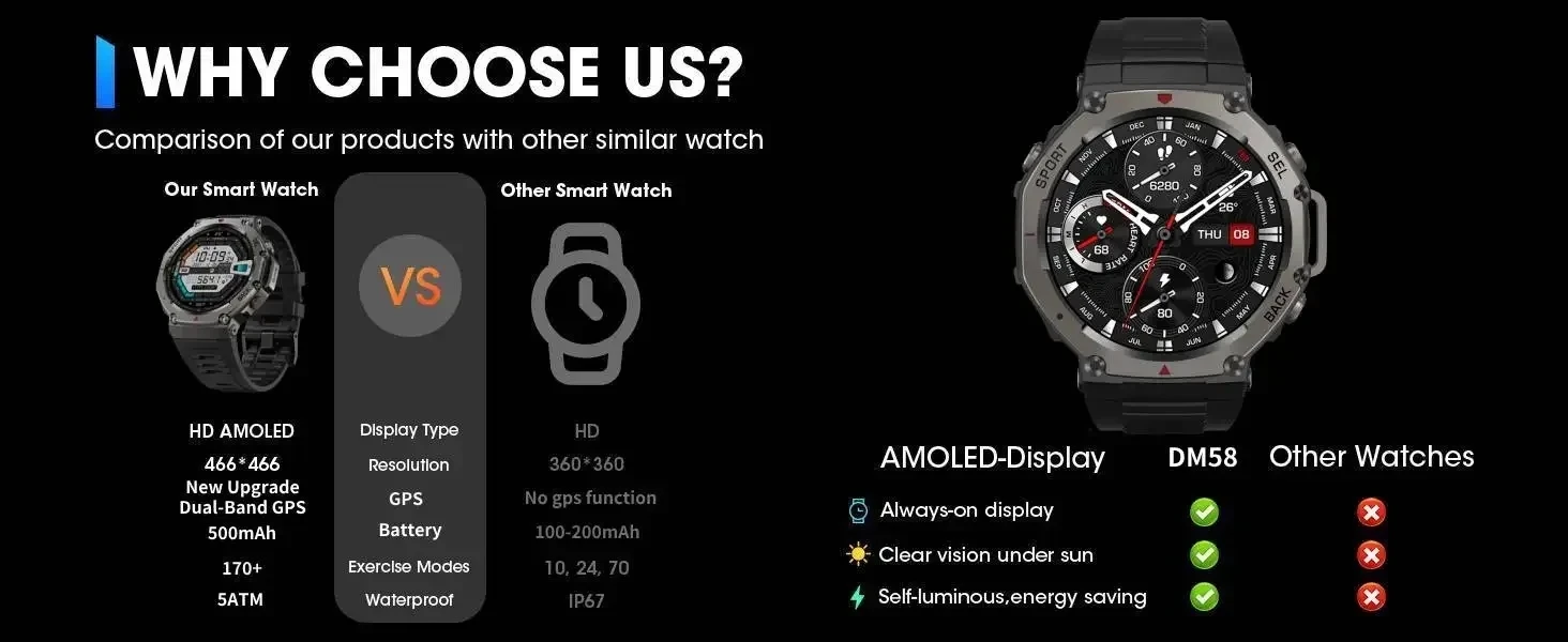 2025 New Military Bluetooth Call Smart Watch Built-in GPS Compass Barometric Altimeter 10ATM Waterproof Sports Smartwatches Men