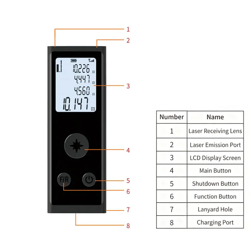 Mini Laser Rangefinder Digital Tape Measure Laser Ruler USB Charge Aluminum Alloy Fuselage Measuring Distance: 30m/40m/50m