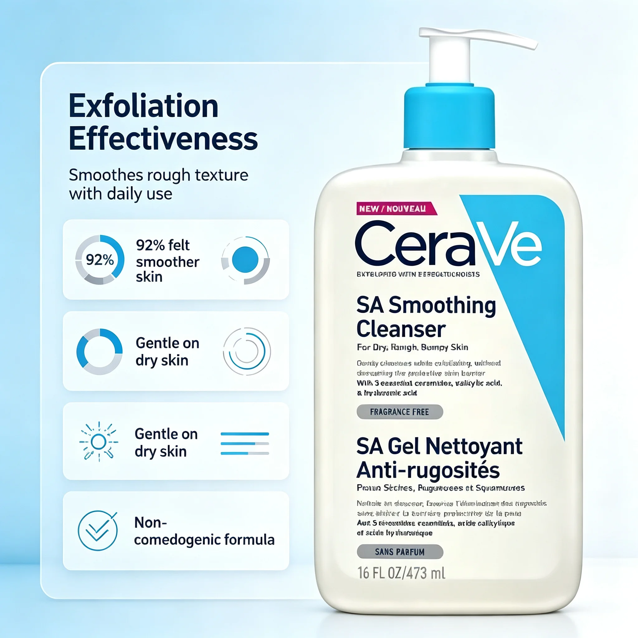 CeraVe SA Smoothing Cleanser 473ml Gentle Daily Wash with Ceramides for Dry Rough Bumpy Skin Care